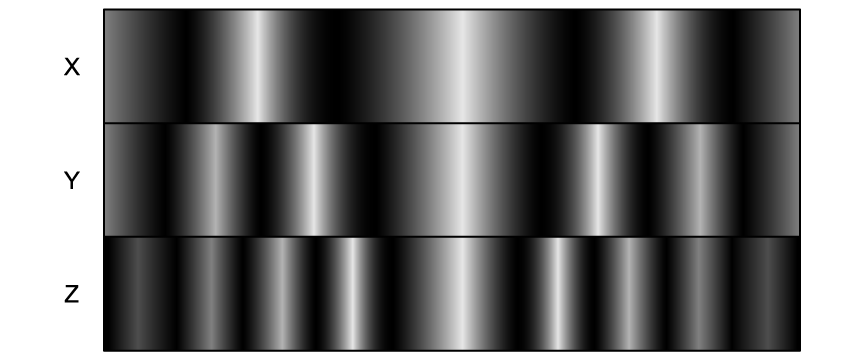 9-2-hl-sq-medium-q2c-diag