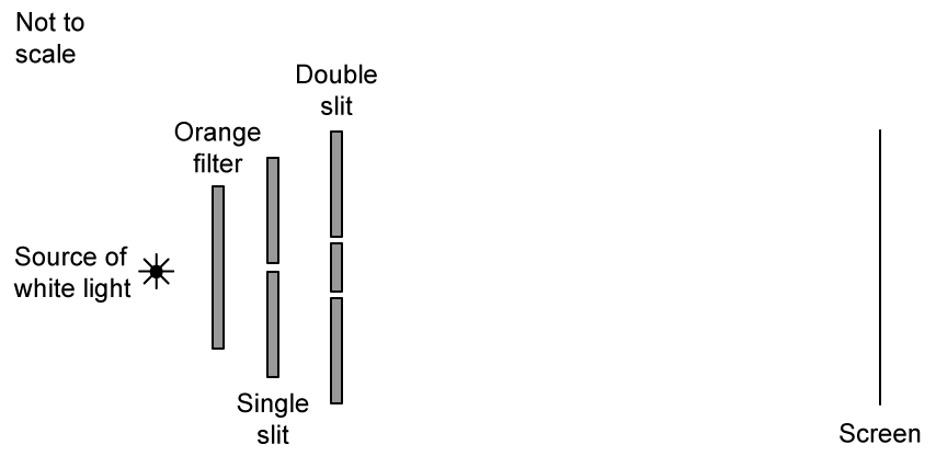 9-3-hl-sq-medium-q1b