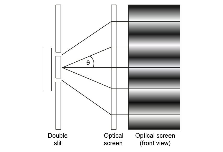 9-3-ib-hl-mcq10-medium-q