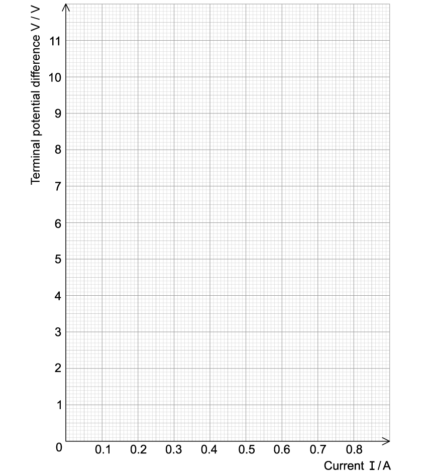 qu-4a-figure-1b