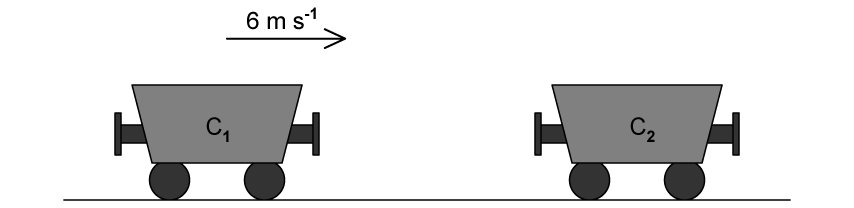 question-1b-figure-1