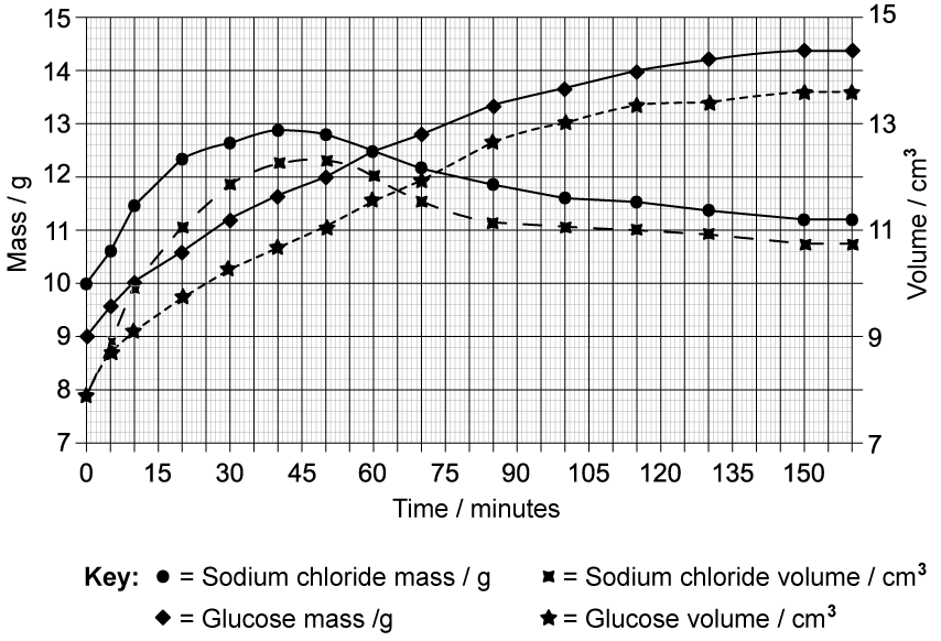 1-3-h-3b-paper-2