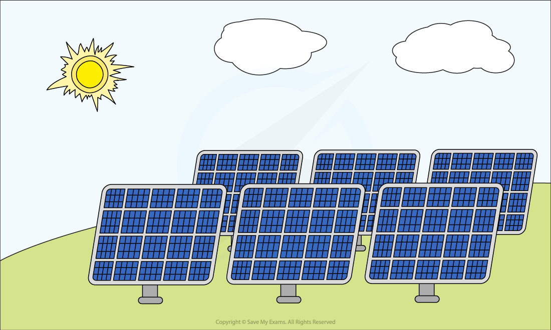 1-8-1-solar-cells-cie-igcse-23-rn