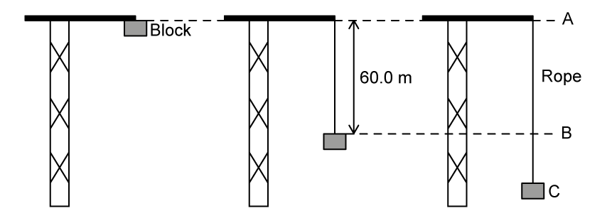 2-1-1a-sl-sq-easy-phy