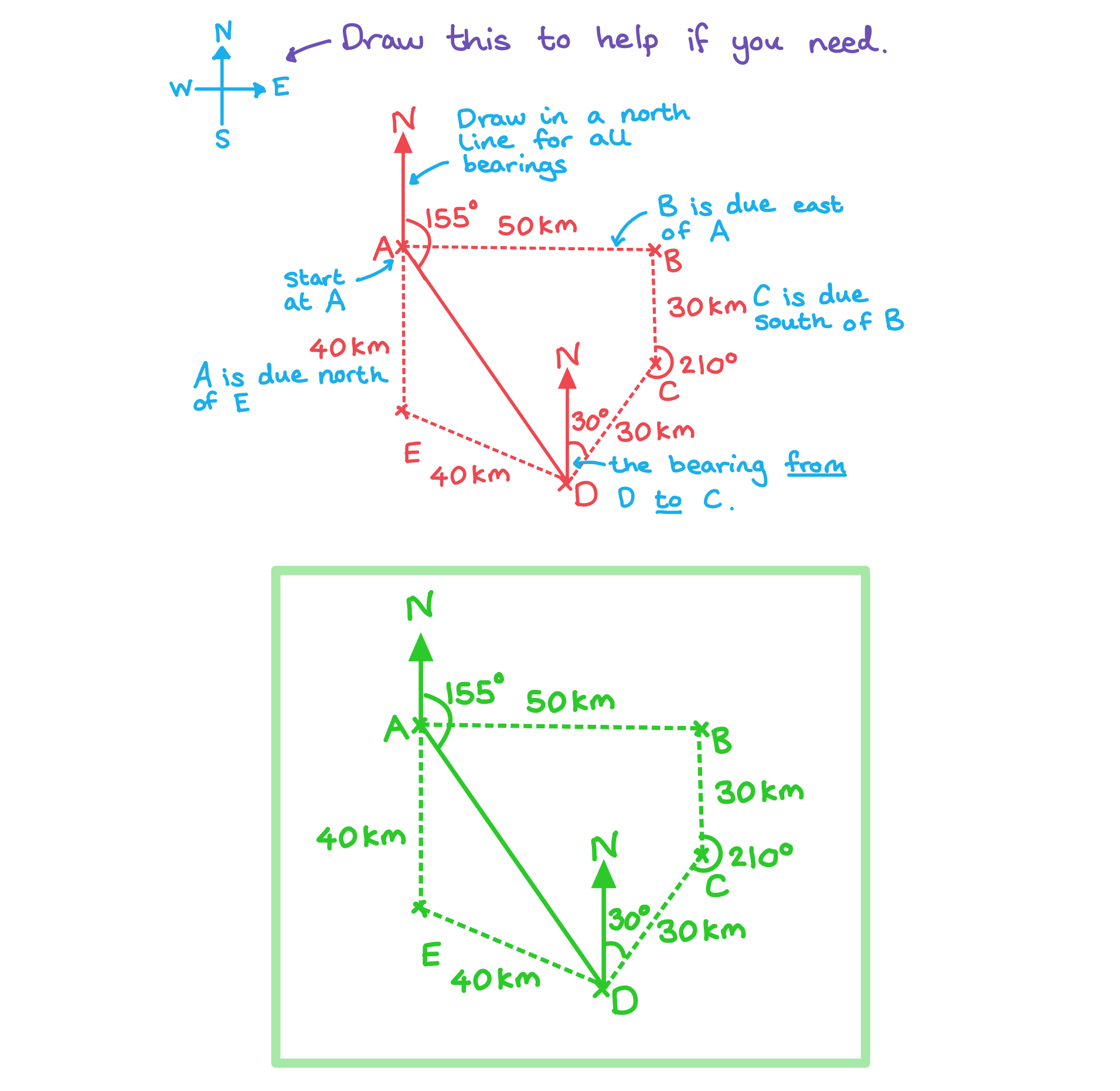 3-3-3-ai-sl-constructing-diagrams-we-solutio