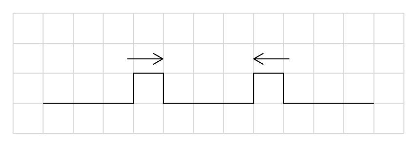 4-3-3c-question-stem-sl-sq-easy-phy