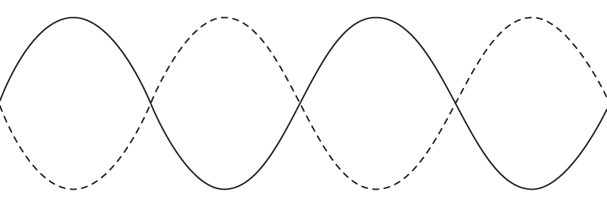 4-5-5b-qun-fourth-harmonic-sl-sq-easy-phy