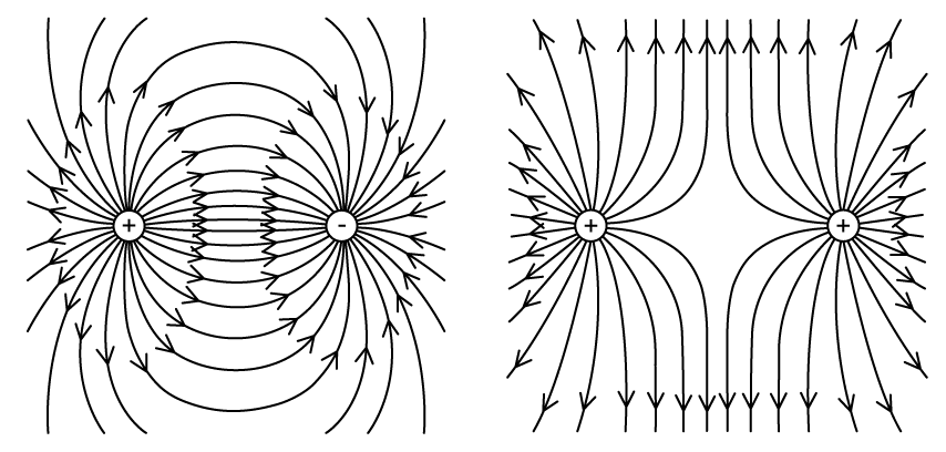 5-1-3d-qun-sl-sq-easy-phy