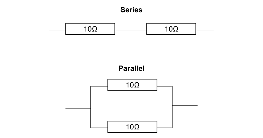 5-2-q4-sl-easy-mcq-phy