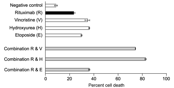 6-3-hard-q4c