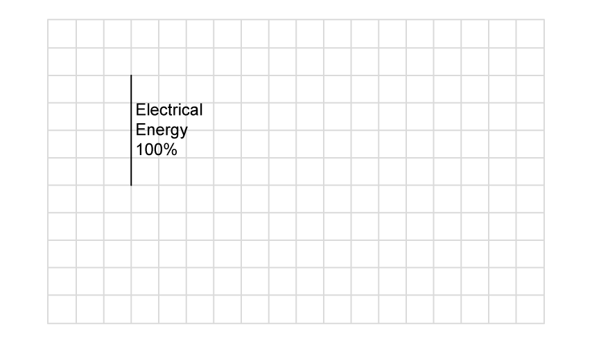 8-1-q1c-sl-sq-easy-phy