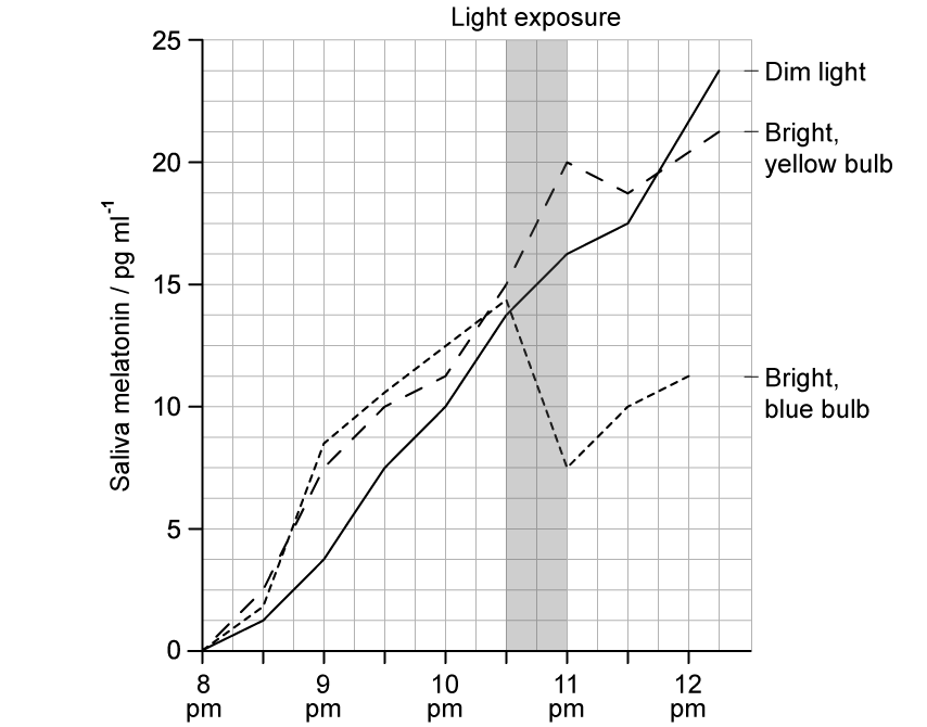 Lm-Nx-JV_h-3a