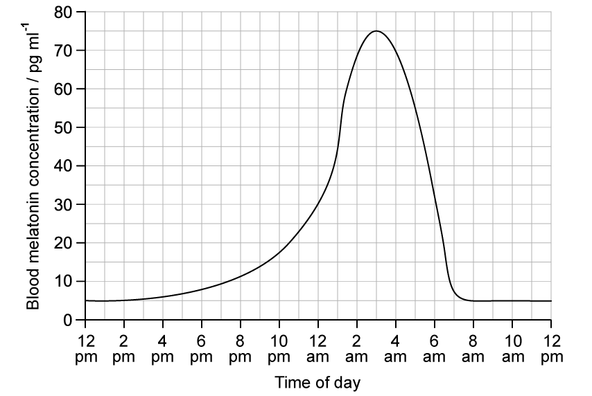 MURjkeyg_e-2a