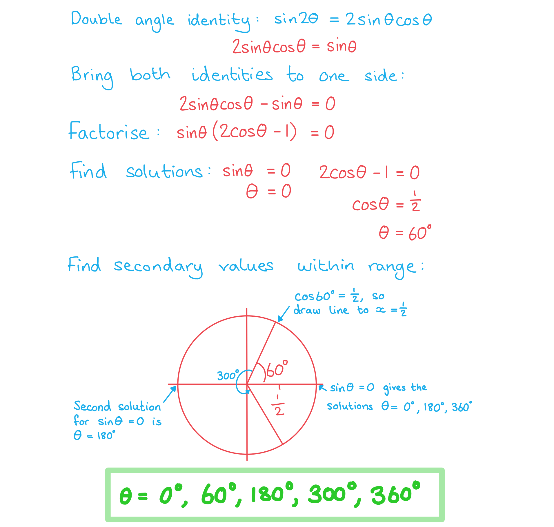 aa-sl-3-6-2-double-angle-formulae-w