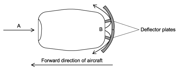 figure-5d