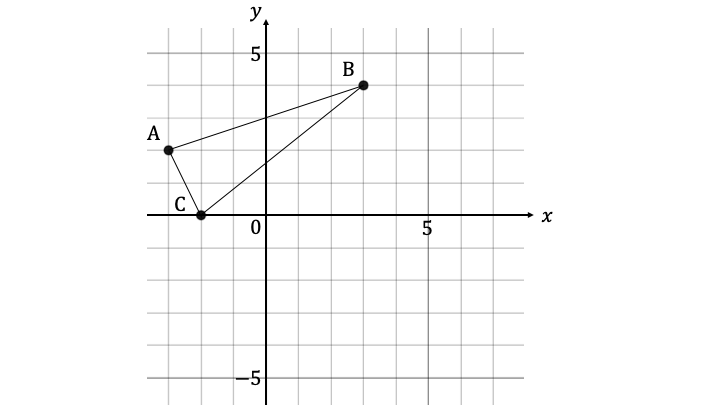 q2-3-6-matrix-transformations-diagrams-medium