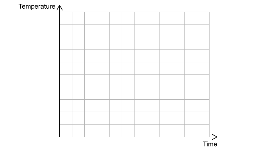 qu-1-a