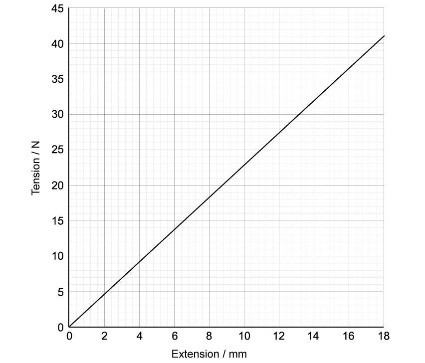 qu-1c-fig-2