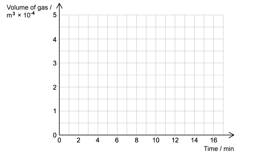 qu-3-b