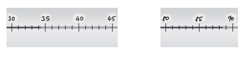 sl-mcq-1-2-hard-q10