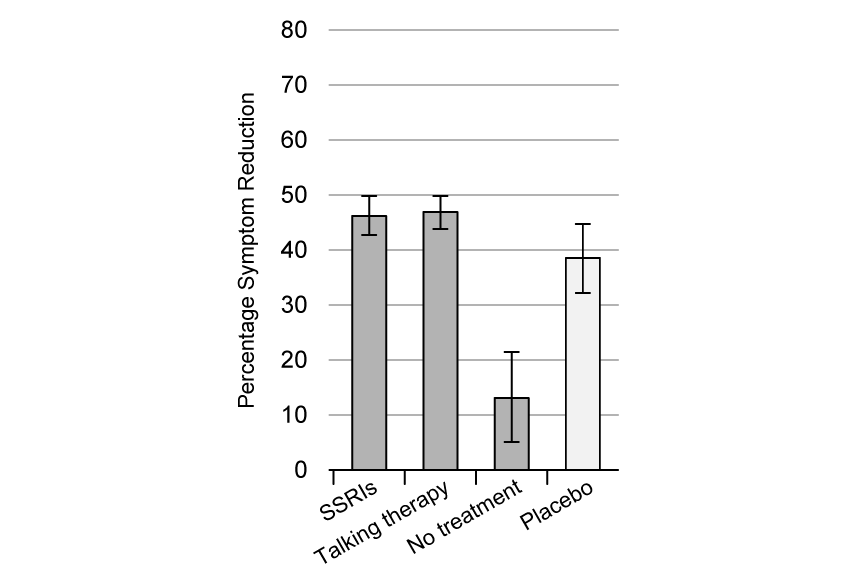 treating-depression-ssri-sq