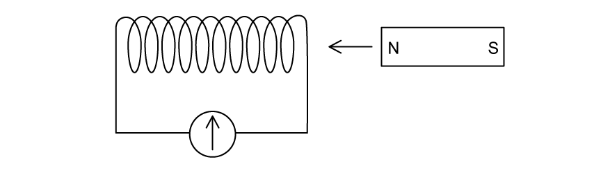 11-1-ib-hl-mcqs-easy-q7-qun