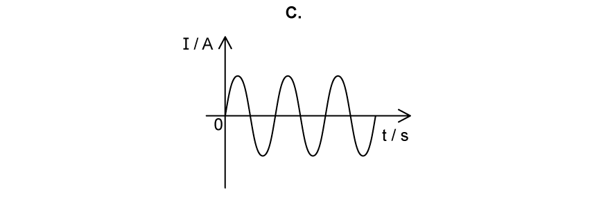 11-2-ib-hl-mcqs-easy-q4-qs-c