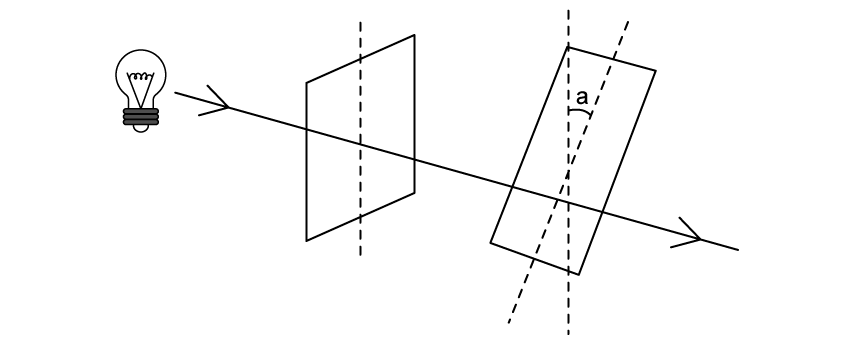 4-3-sl-mcq-hard-q1-phy