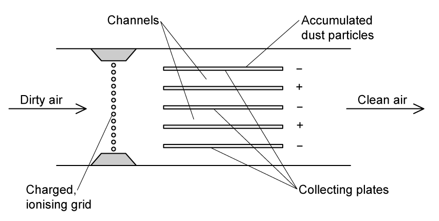 5-1-ib-sl-sq-hard-2a-qun1