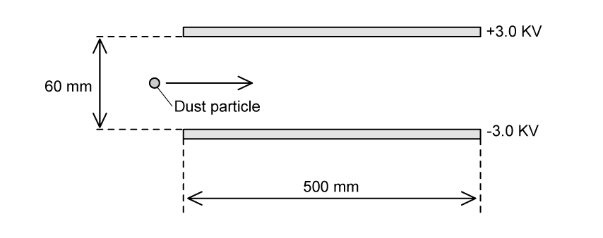 5-1-ib-sl-sq-hard-2a-qun2