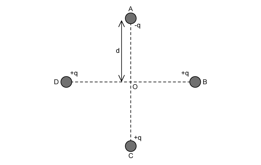 5-1-ib-sl-sq-hard-q1a-qun