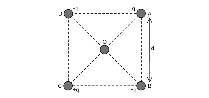 5-1-ib-sl-sq-hard-q1b-qun