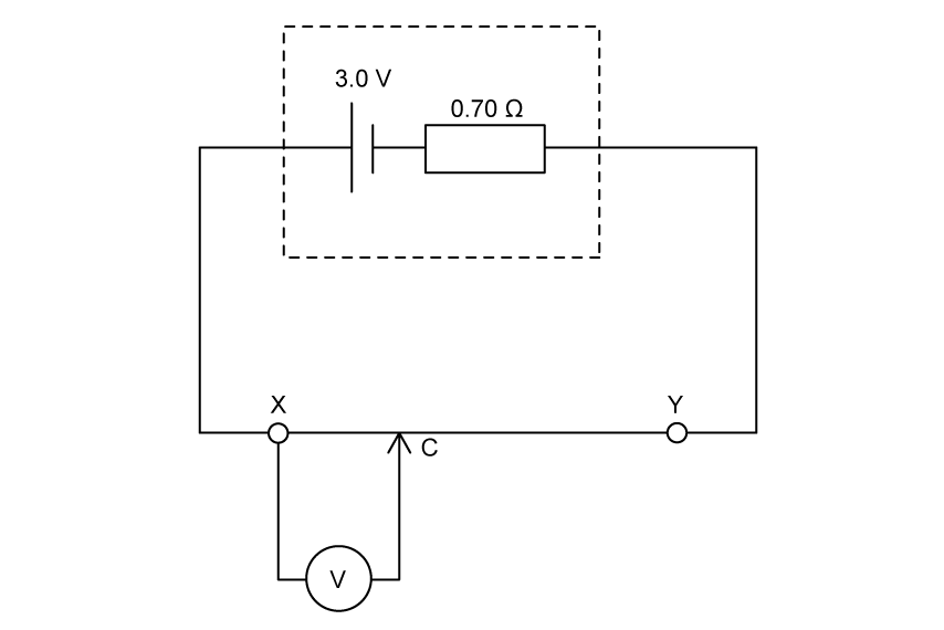 5-3-ib-sl-hard-sqs-q1b-question