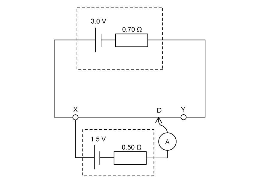 5-3-ib-sl-hard-sqs-q1c-question