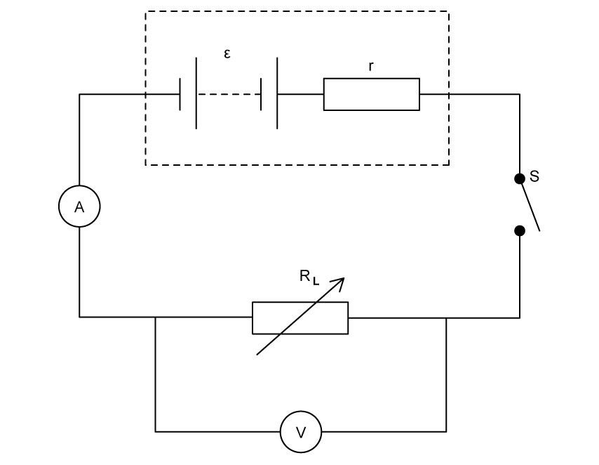 5-3-ib-sl-hard-sqs-q2a-question-diagram-1