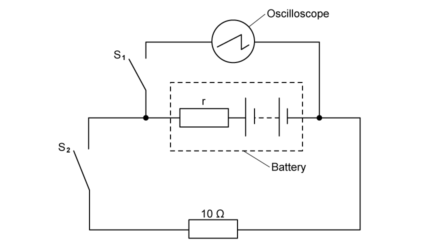 5-3-ib-sl-hard-sqs-q3a-question-diagram-1