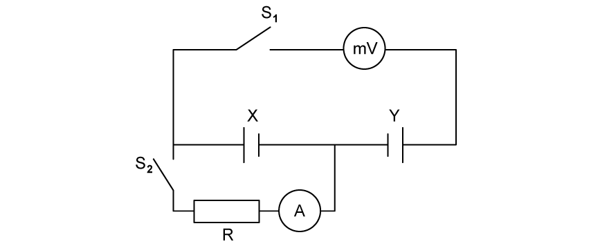 5-3-sl-mcq-hard-q10-phy