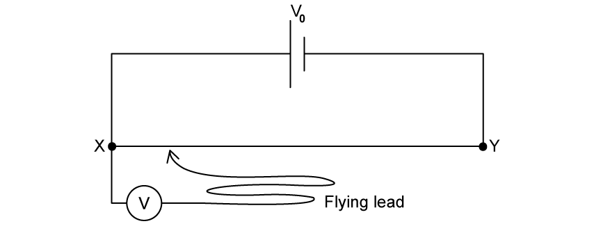 5-3-sl-mcq-hard-q3-phy