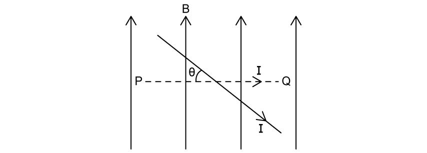 5-4-sl-mcq-hard-q6-phy