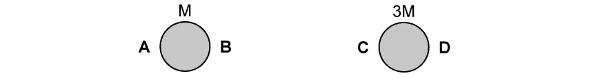 6-2-sl-mcq-hard-q8-phy