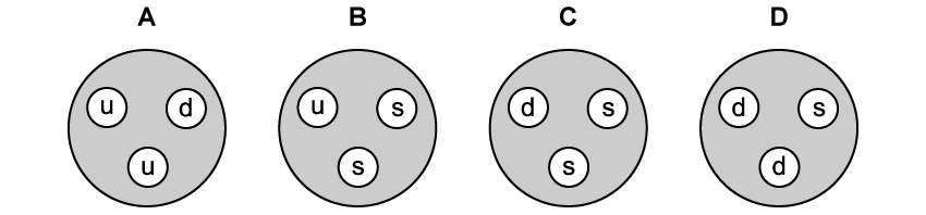 7-3-sl-mcq-hard-q6-phy