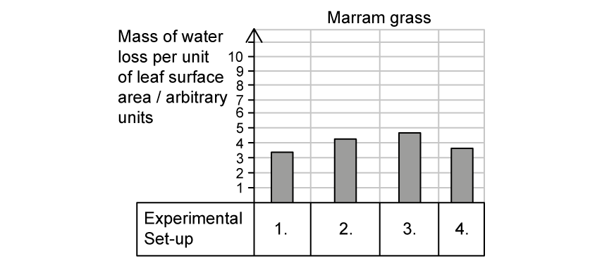 9-1_q4hb