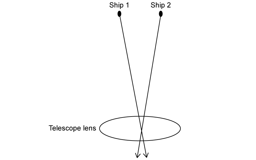 9-4-ib-hl-esq2d-q