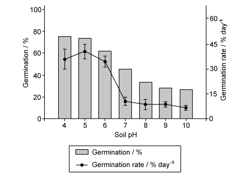 9-4_q4h