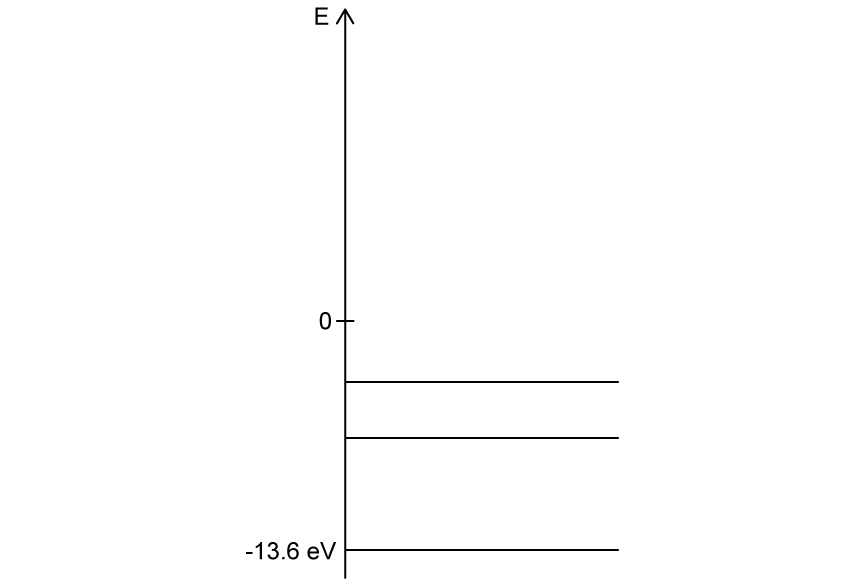 Jgjtn_Rb_electron-hydrogen-levels