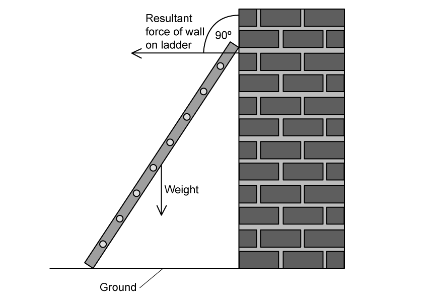 NiF~85xF_sl-sq-1-3-hard-q4a