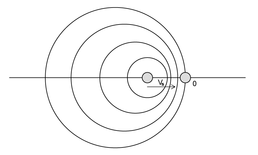 QT2IILu6_9-5-ib-hl-mcqs-easy-q4-answer-b