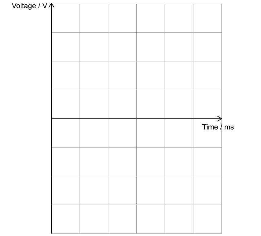 RgPOvFTM_11-2-voltage