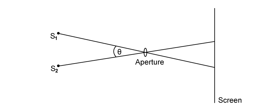 cfSbxKUZ_9-4-ib-hl-emcq-3-q-stem