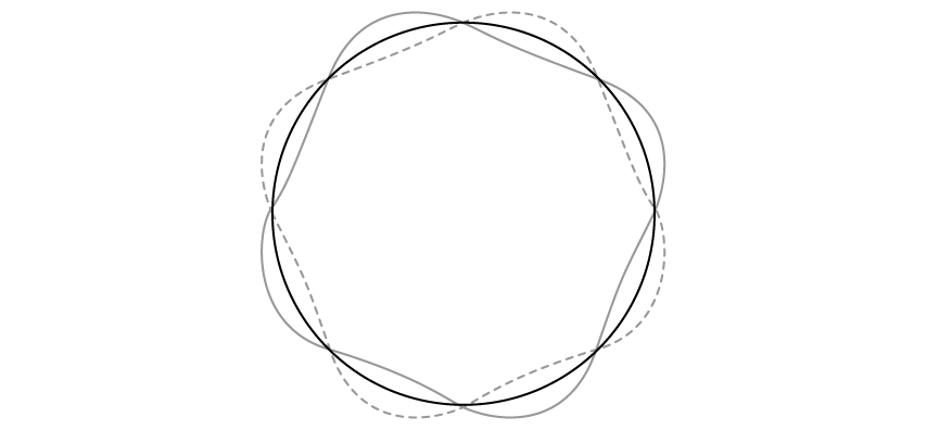 electron-wave-hydrogen